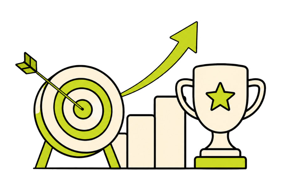 Deliver Results